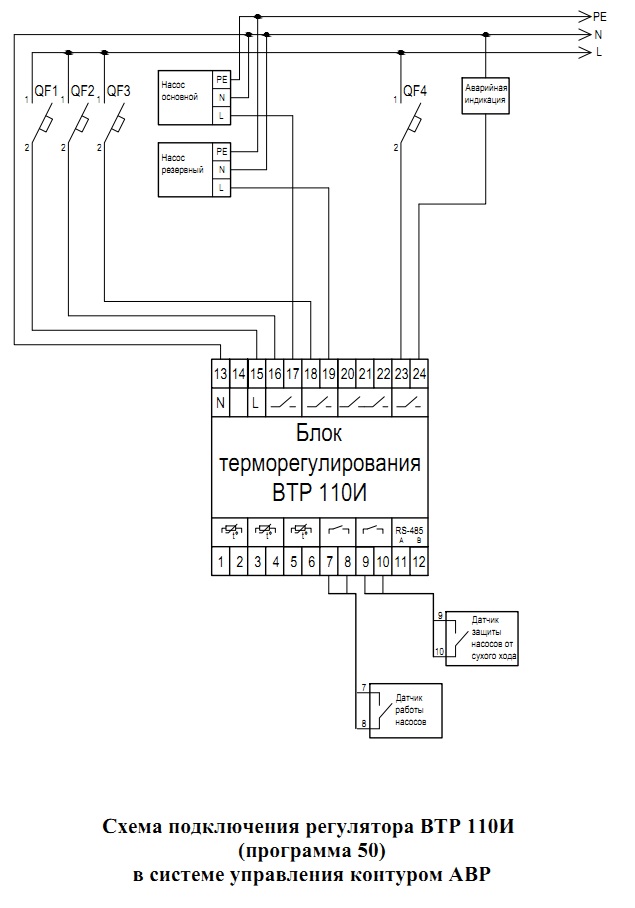 Схема подключения регулятора ВТР 110И (программа 50) в системе управления контуром АВР
