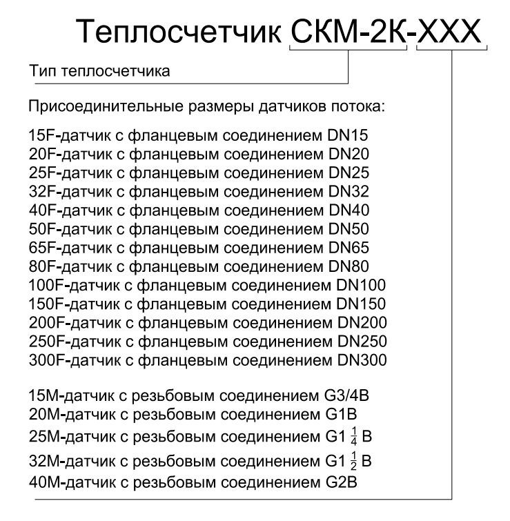 Обозначение СКМ-К для каталога .jpg