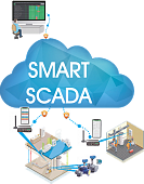 Smart Scada - система управления и контроля