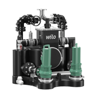 Обработка сточных вод Wilo
